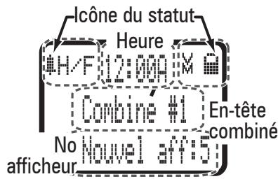 UNIDEN DECT2185 - Lecture de l'affichage - 2