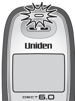 UNIDEN DECT2185 - Utiliser l'avis vocal de messages - 1