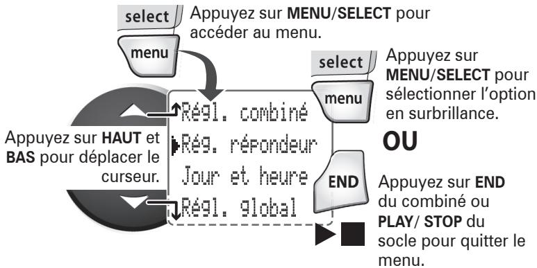 UNIDEN DECT2185 - Utilisation des menus - 1