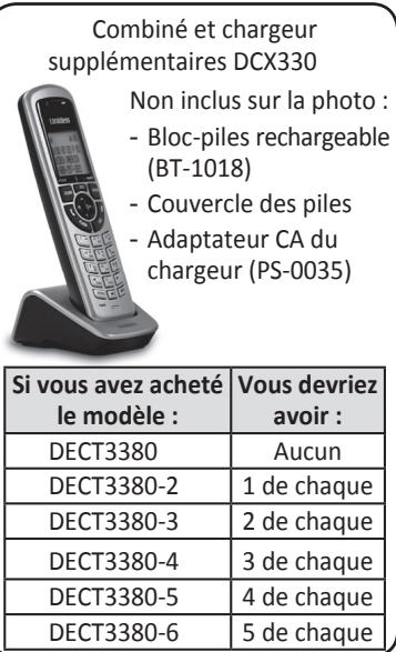 UNIDEN DECT3380 - Vous trouverez également : - 3