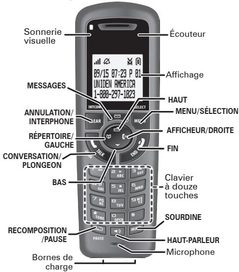 UNIDEN DECT3380 - Nomenclature des pieces du combiné - 1