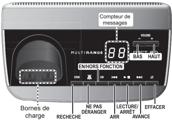 UNIDEN DECT3380 - Nomenclature des pieces du socle - 1