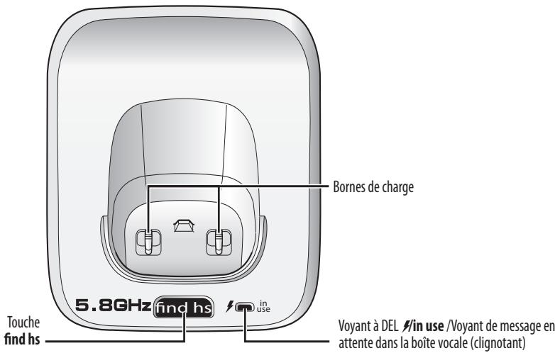 UNIDEN DXI8560 - 2-4. Nomenclature des pieces du socle - 1
