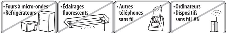 UNIDEN EXI8560 - 1-1. Choiser le meilleur emplacement - 2