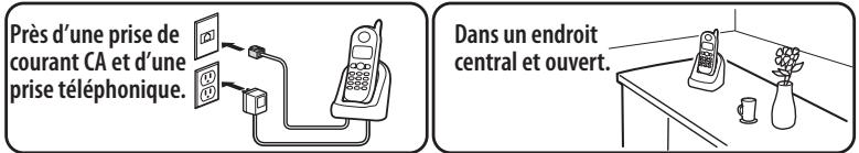 UNIDEN EXI8560 - 1-1. Choiser le meilleur emplacement - 1