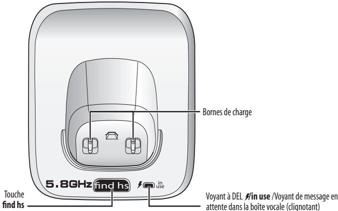 UNIDEN EXI8560 - 2-4. Nomenclature des pieces du socle - 1