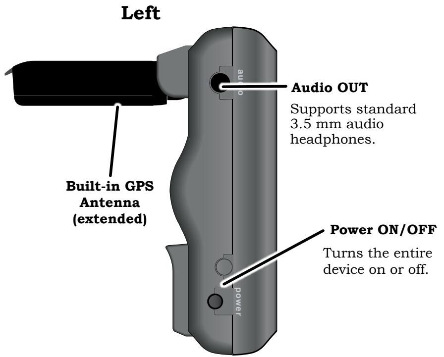 UNIDEN MAPTRAX GPS352 - The Parts of the GPS Device - 3