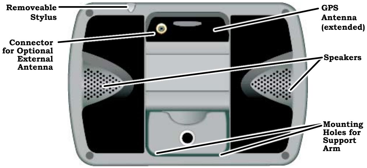 UNIDEN MAPTRAX GPS352 - The Parts of the GPS Device - 2