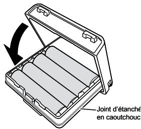 UNIDEN MHS450 - Utiliser l'étui des piles alcalines - 2