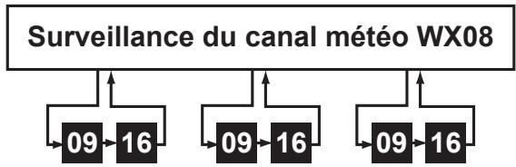 UNIDEN MHS450 - Mode météorologique avec surveillance triple ou jumelée - 1