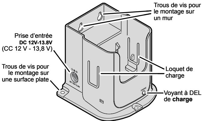 UNIDEN MHS450 - Nomenclature des pièces de la radio MHS450 - 3
