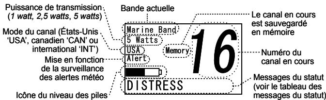 UNIDEN MHS450 - Lire l'affichage - 1