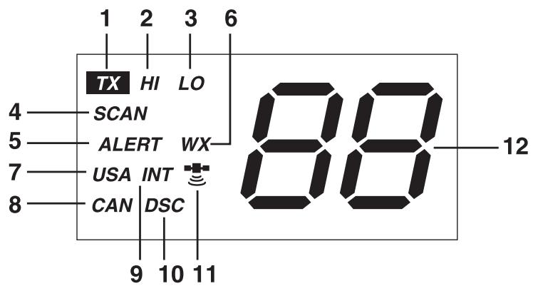 UNIDEN SOLARA DSC - Panneau avant/microphone - 4