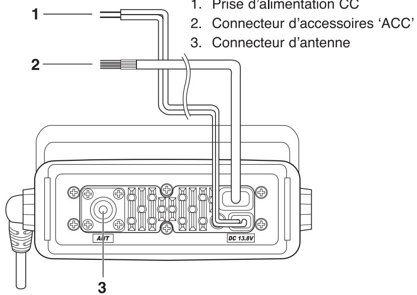 UNIDEN SOLARA DSC - Panneau avant/microphone - 2