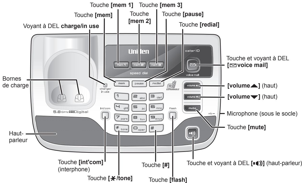 UNIDEN TRU9565 - Nomenclature des pièces du combiné - 2