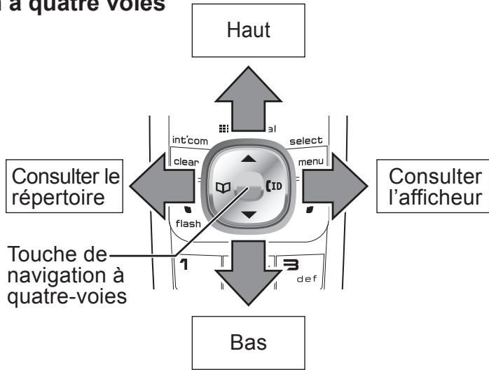 UNIDEN TRU9565 - Utilisation des menus - 1