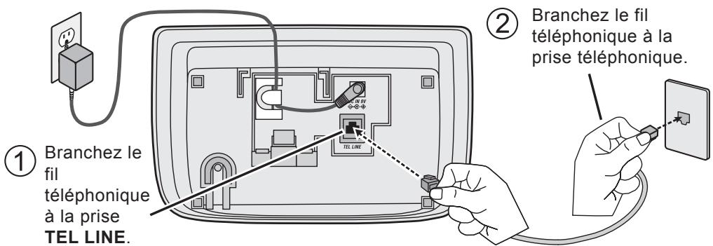 UNIDEN TRU9565 - Branchement à la ligne téléphonique - 1