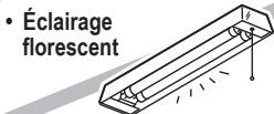 UNIDEN TRU9565 - TENTEZ D'eviter - 2