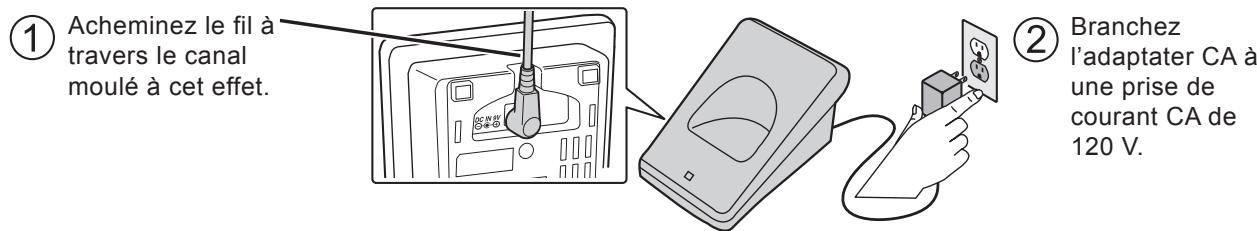 UNIDEN TRU9565 - Au chargeur (pour les emballages à combinés multiples seulement) - 1