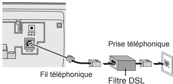 UNIDEN TRU9565 - Branchement à la ligne téléphonique - 6