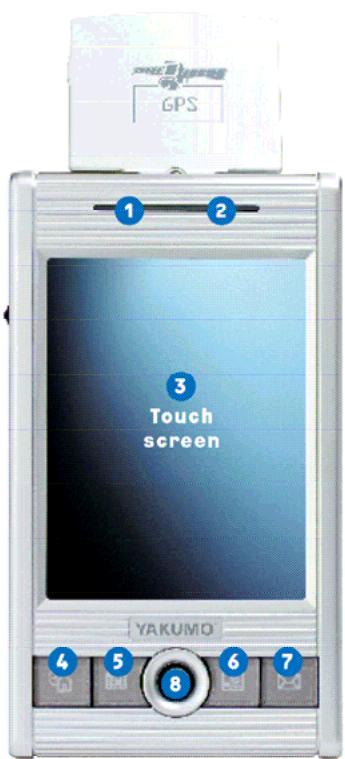 YAKUMO ALPHA GPS - Premiers pas - 1