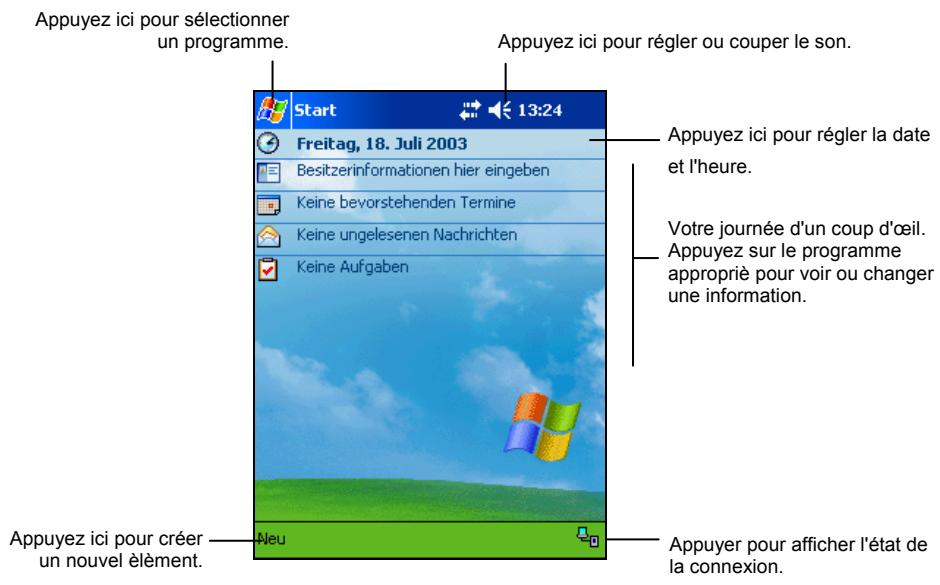 YAKUMO ALPHA GPS - Écran 'Aujourd'hui' - 1