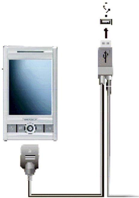 YAKUMO ALPHA GPS - Installation de Microsoft® ActiveSync® - 1