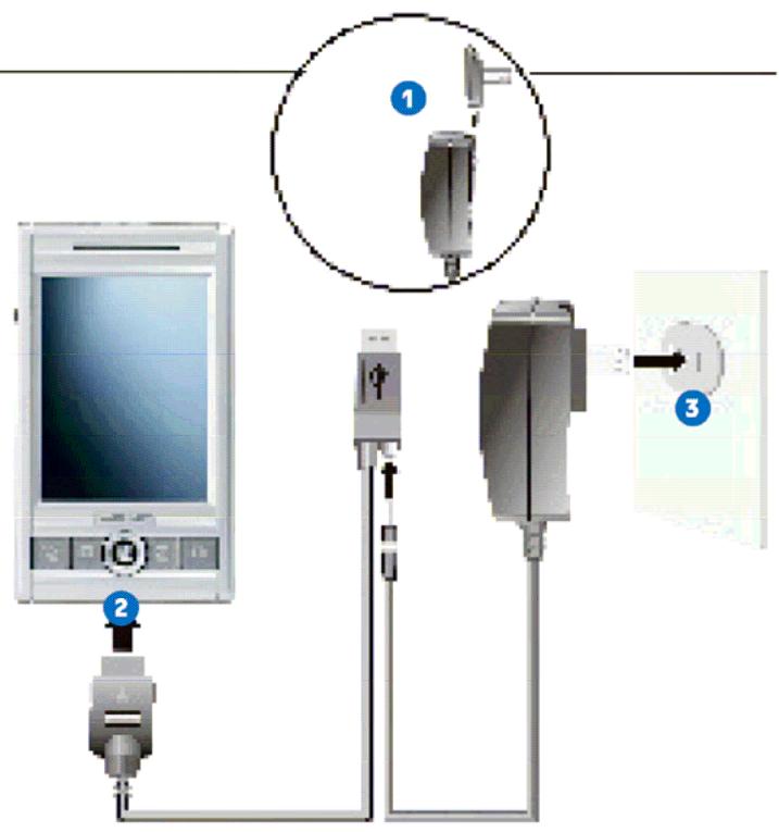 YAKUMO ALPHA GPS - Chargement de la batterie - 1