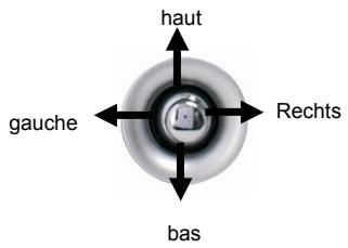 YAKUMO ALPHA GPS - Utilisation de la molette de navigation - 1