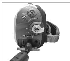 YAKUMO CAMMASTER SD 542 - 6.Sortie audio/video - 1