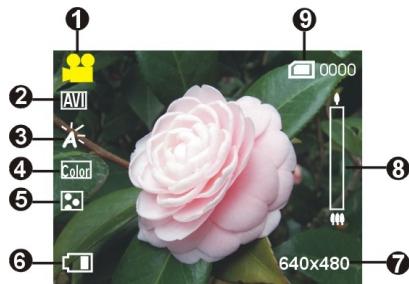 YAKUMO CAMMASTER SD 542 - Indicateur d'etat - 1