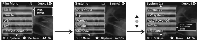 YAKUMO CAMMASTER SD 542 - Comment enregistrer un programme télévisé - 1