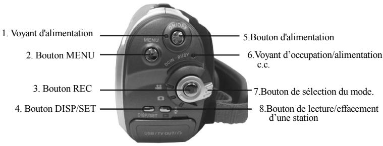 YAKUMO CAMMASTER SD 542 - Arrière: - 1