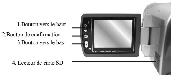 YAKUMO CAMMASTER SD 542 - Gauge : - 1