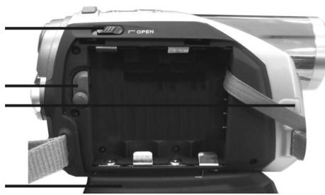 YAKUMO CAMMASTER SD 542 - Droite : - 1