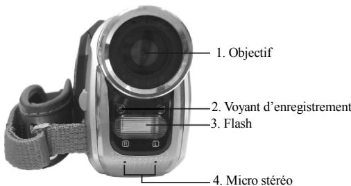 YAKUMO CAMMASTER SD 542 - Ports et connecteurs : - 1