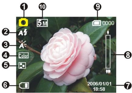 YAKUMO CAMMASTER SD 542 - Indicateur d'etat : - 1