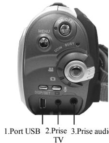 YAKUMO CAMMASTER SD 542 - Ports et connecteurs : - 2