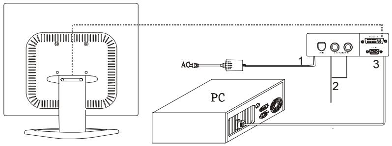 YAKUMO TFT 17 AL - Branchement du moniteur à l'ordinateur - 1