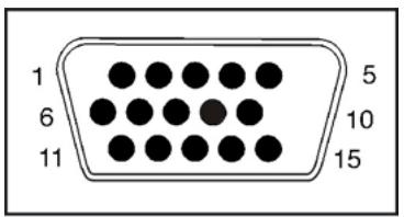 YAKUMO TFT 17 AL - Attribution des broches - 2