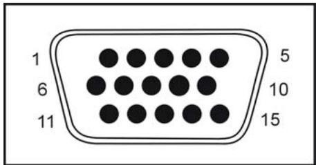 YAKUMO TFT 17 XP - Configuration des broches du connecteur - 1
