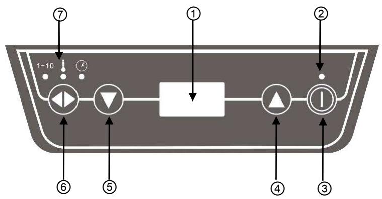 BARTSCHER 105820 - Bedienfeld - 1