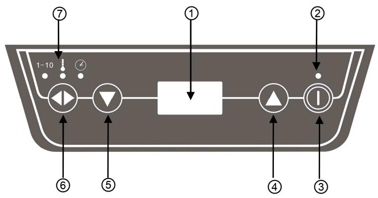 BARTSCHER 105820 - Control panel - 1