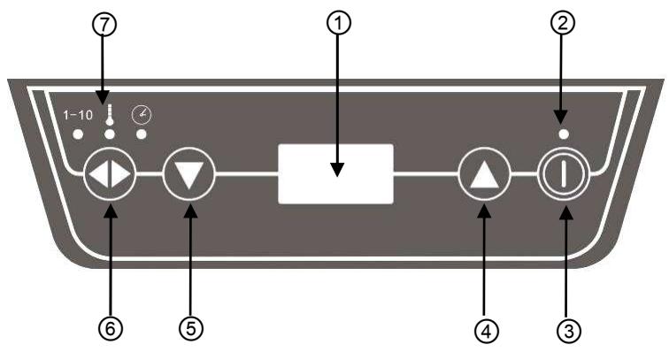 BARTSCHER 105820 - Bedieningspaneel - 1