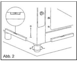 BARTSCHER 116802 - Installation - 2