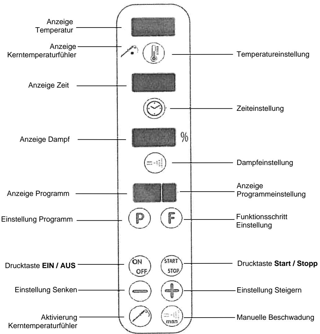 BARTSCHER 116810 - Bedienung - 1