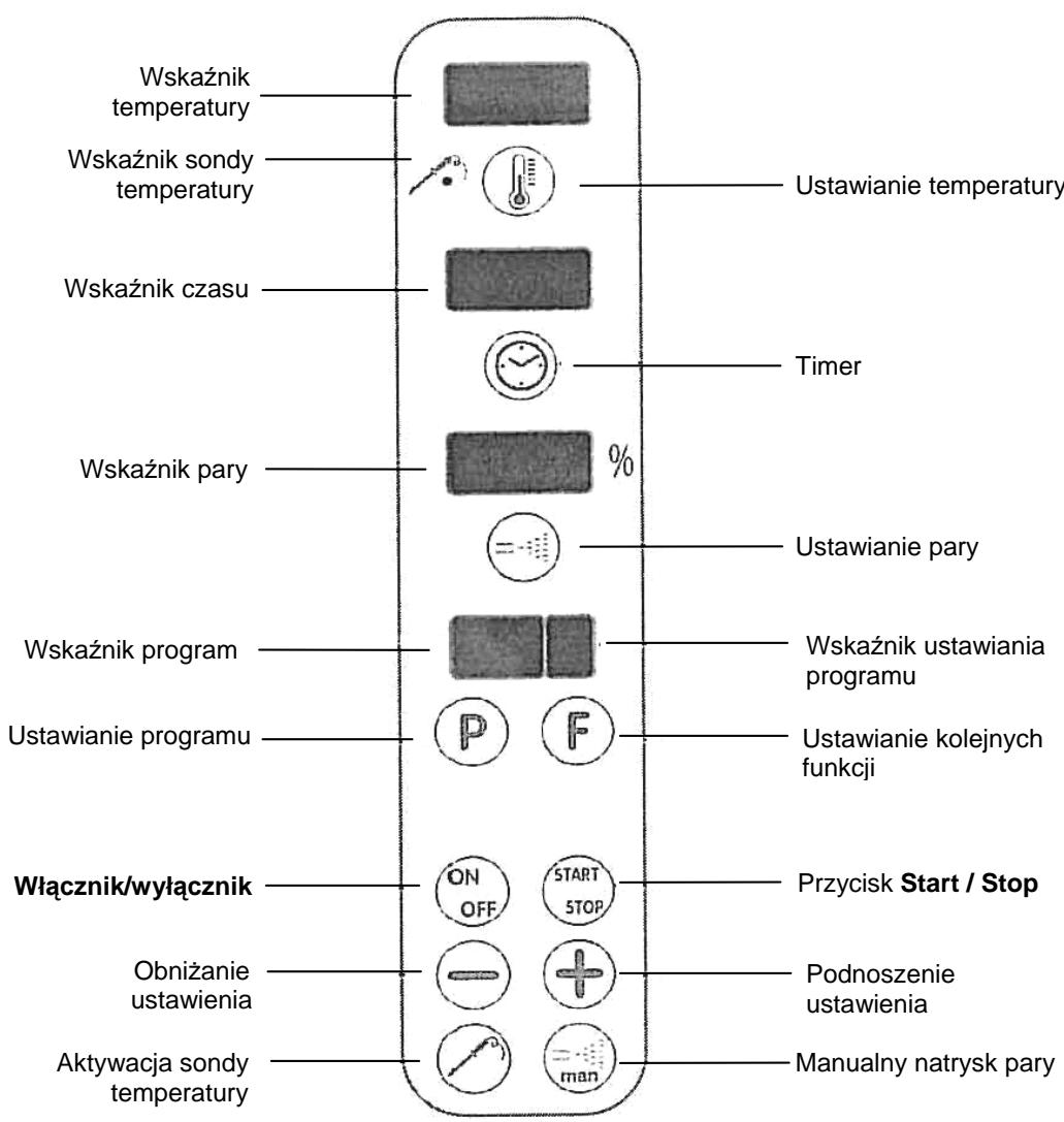 BARTSCHER 116810 - Oblęga urzadzenia - 1