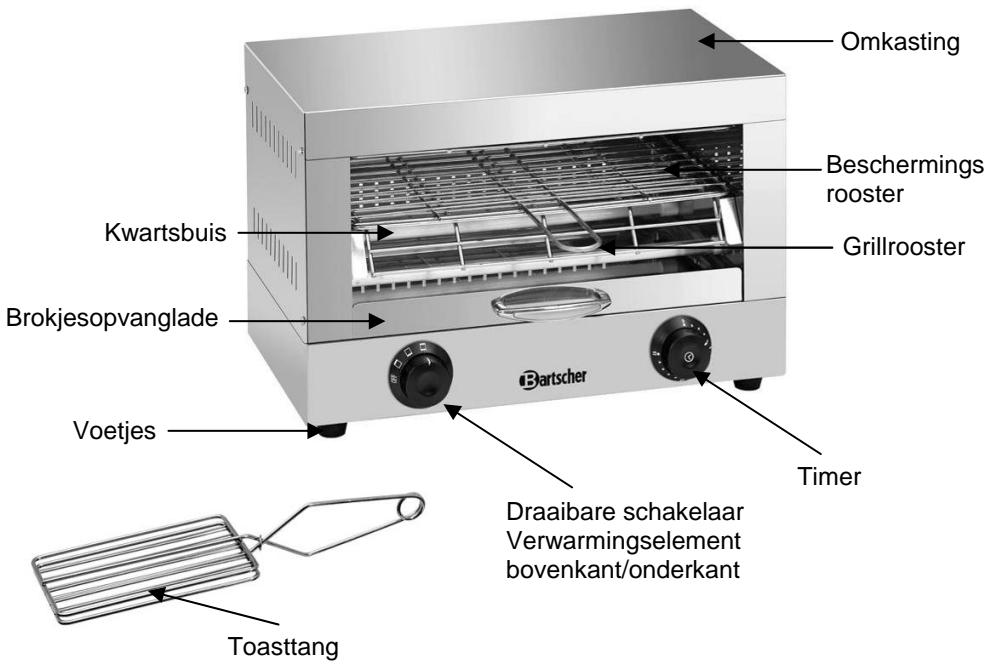 BARTSCHER A151.600 - Overzicht van onderdelen - 1