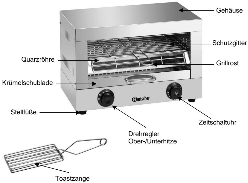 BARTSCHER A151.600 - Baugruppenübersicht - 1