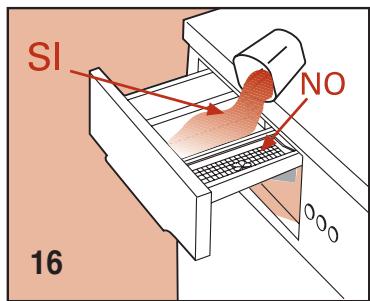 NEW POL XF5600 - USO DE LOS DETERGENTES - 2